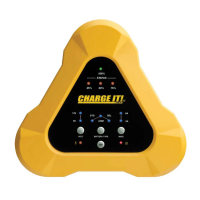 Solar 4506 6/2 Amp 6/12 Volt Battery Charger