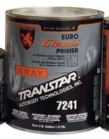 Transtar 7241 Euro Classic Primer Gray (Gallon)