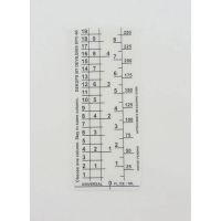DevilBiss DPC-60-K10 DeKups Universal Measuring Guide for 0-9 oz Disposable Cups